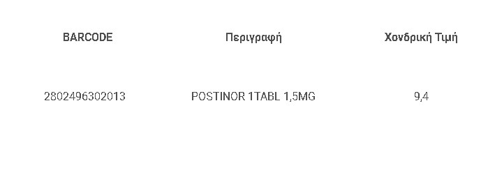 125