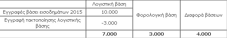 XXXXXXXXXXXXXXXXXXXXXXX