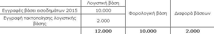 XXXXXXXXXXXXXXXXXXXXXXXXXXXXX