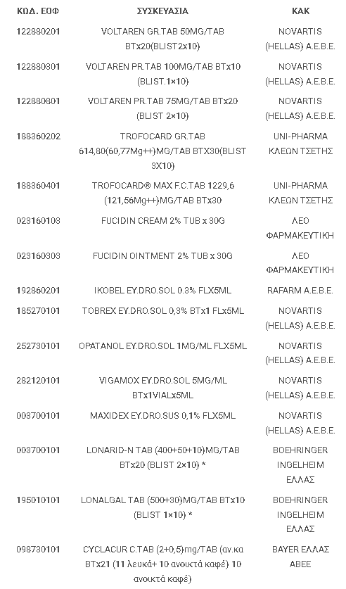 apentaxi pfs