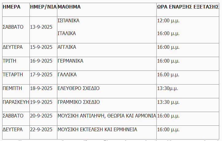 b1 paideias