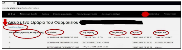 eikona2 dieurimeno
