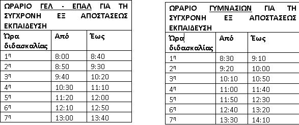ekpaideisu koronoios