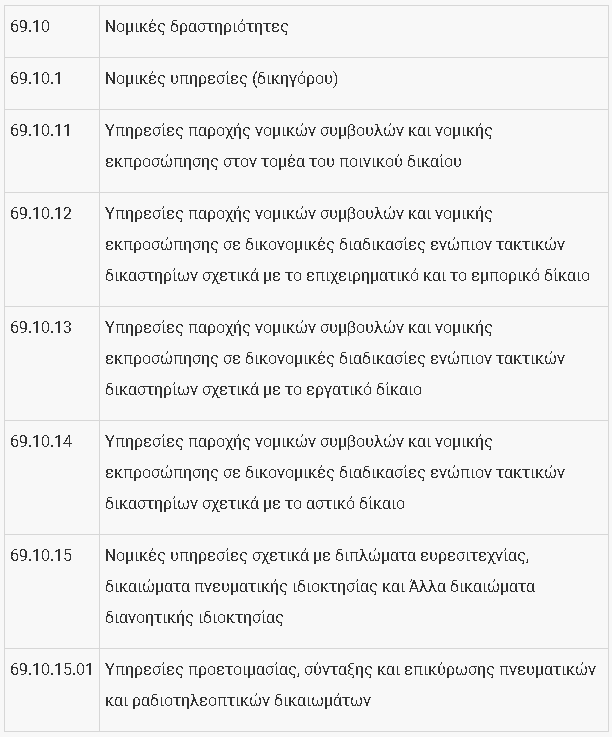 epileksimoi kad