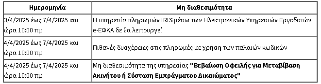 epireazomenes pliromes 1