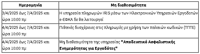 epireazomenes pliromes 2
