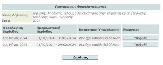 ipoxrewseis forologoumenou