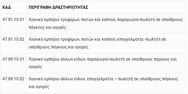 kad 2