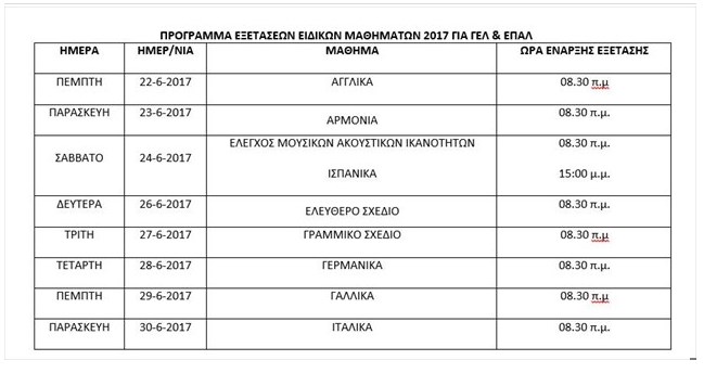 panelladikes eidika mathimata