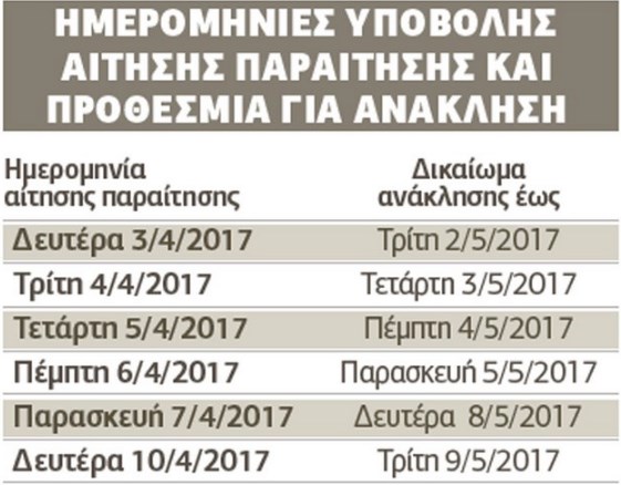 paraitisi ekpaideutikoi