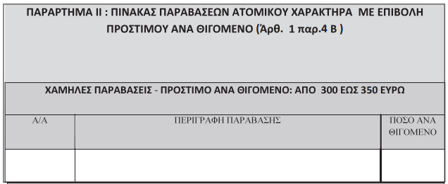 parartima7 sepe