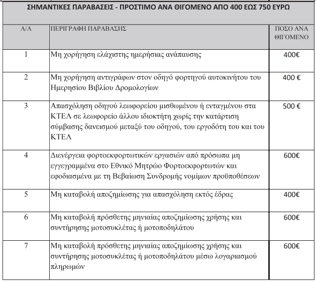 parartima8 sepe