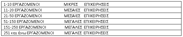 pinakas sepe