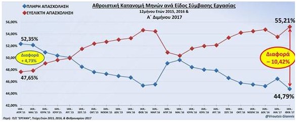 pinakas1 ergani