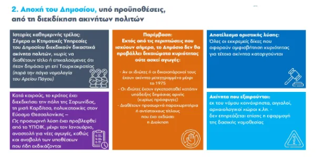 pomida eikona 2
