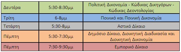 programma2 idef