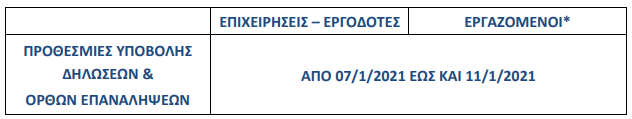 prothesmies pinakas1
