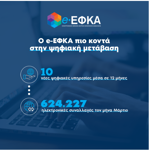 psifiaki metavasi efka