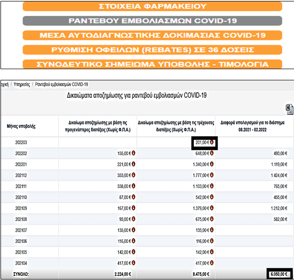 rantevoy emvoliasmou 1
