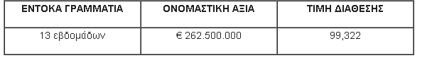 grammatia