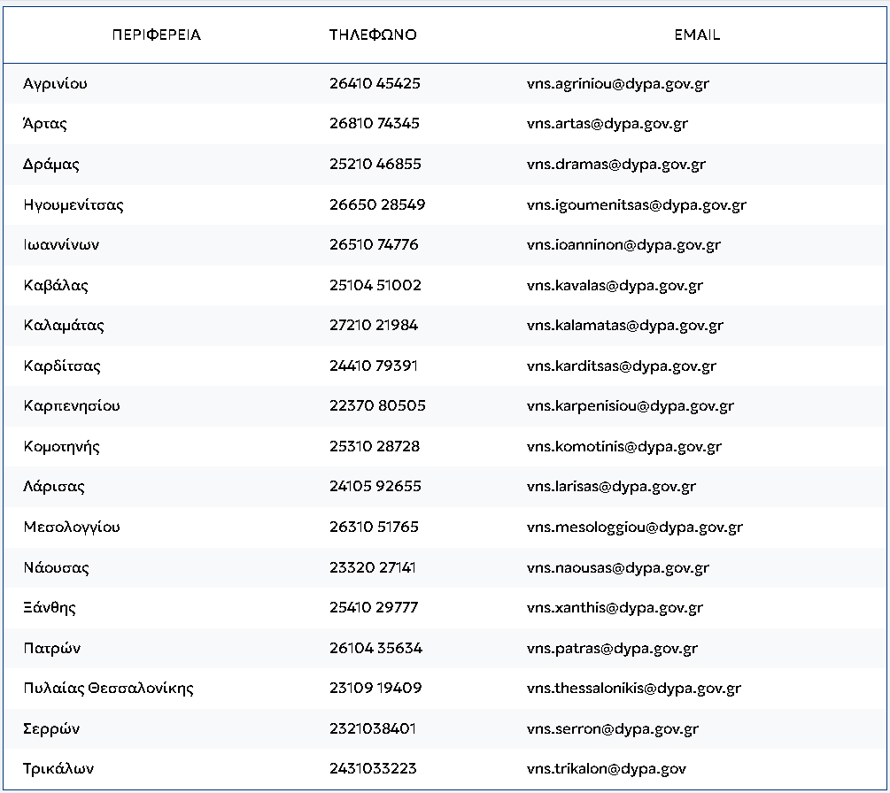 tilefono email