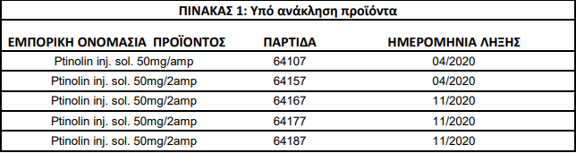 ανακληση 1